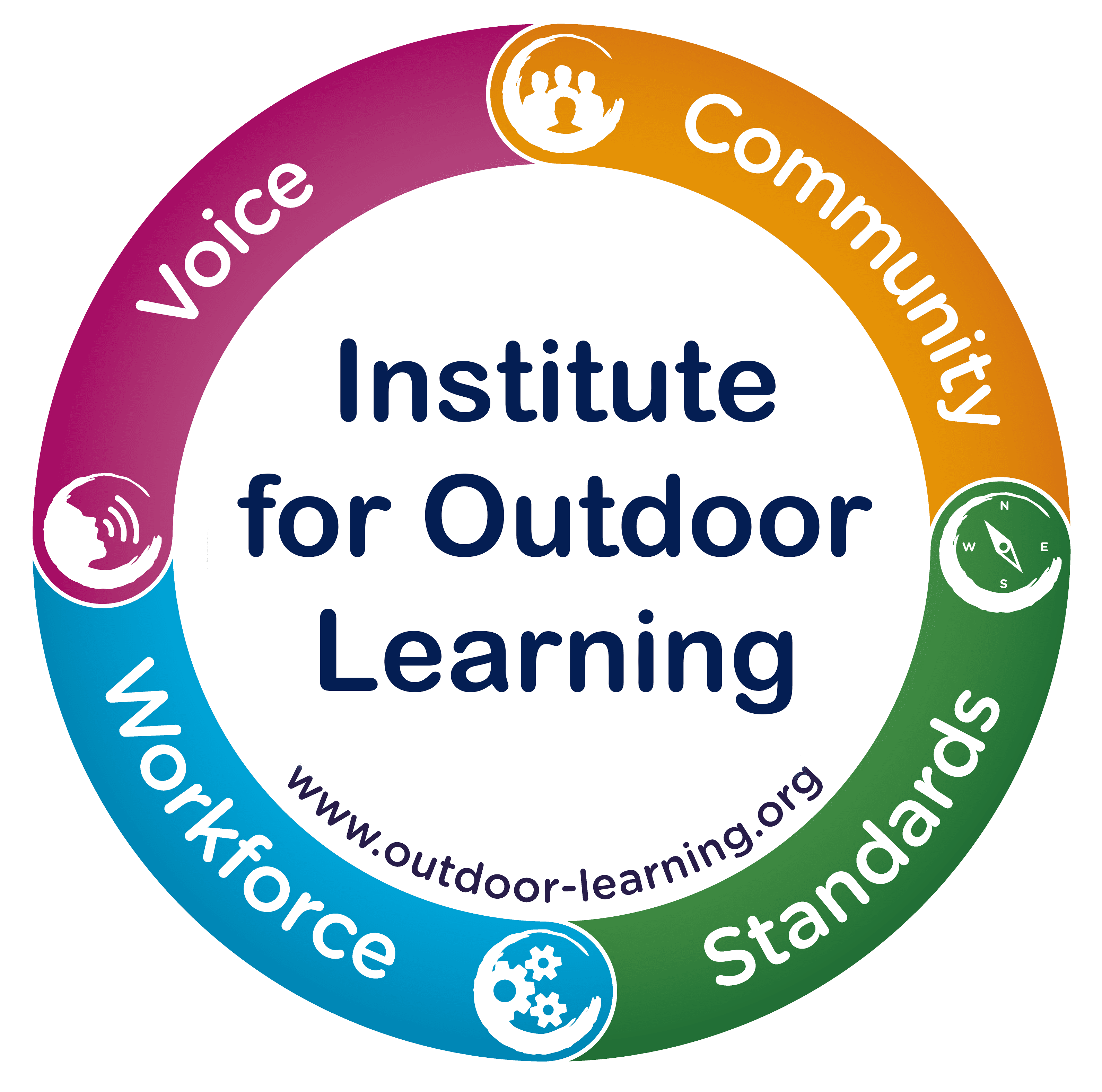 Institute for Outdoor Learning
